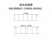 標準型｜手動照護床｜三功能BL-BH33