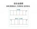 標準型｜電動照護床｜三功能BL-BH63